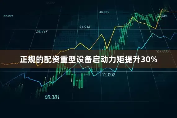 正规的配资重型设备启动力矩提升30%